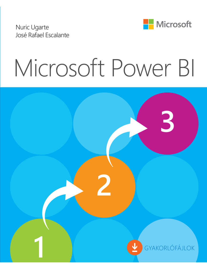 Microsoft Power BI 7 110,00 Ft Kezdőlap
