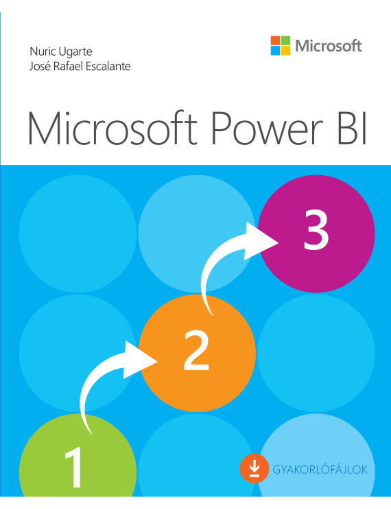 Microsoft Power BI 7 110,00 Ft Kezdőlap